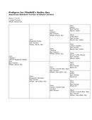 Enlarge HTML Document 6
