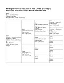 Enlarge HTML Document 1