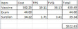 Enlarge photo 4