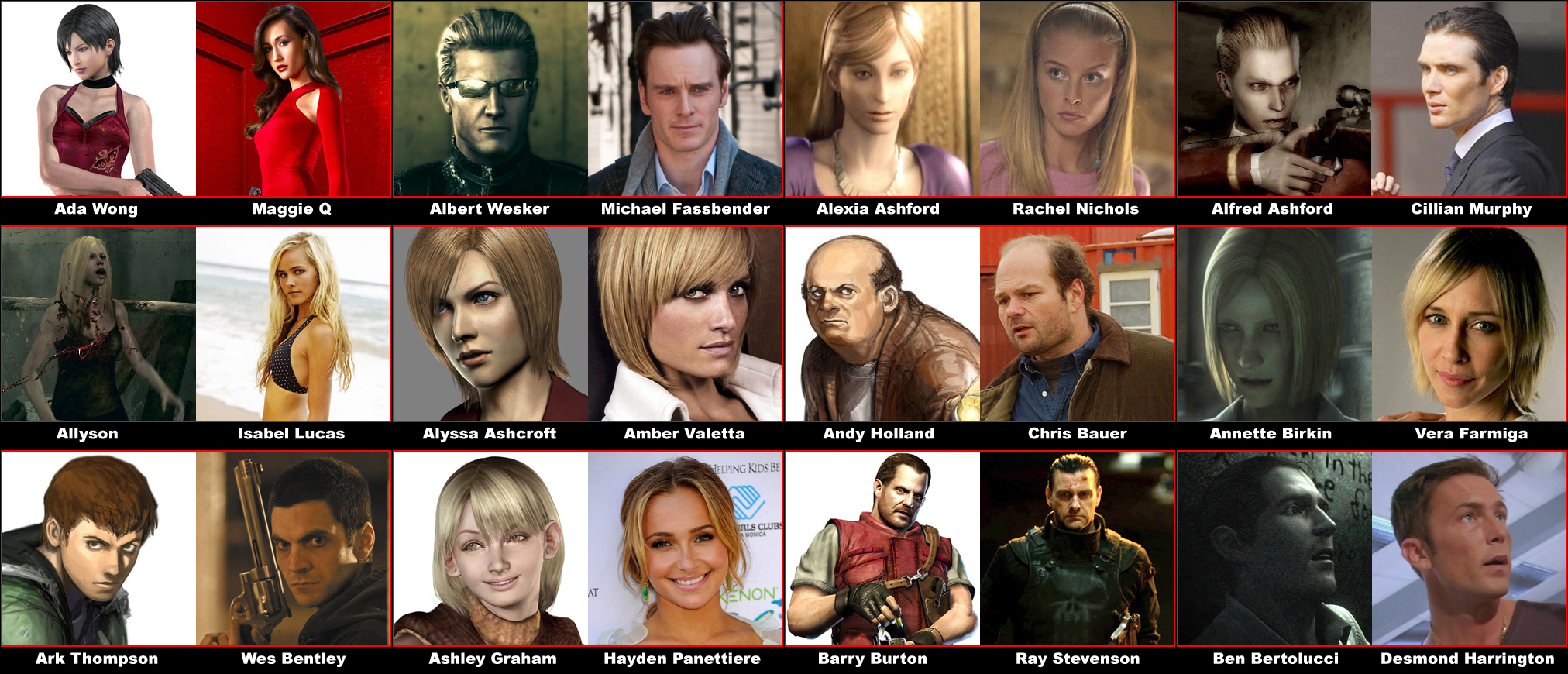 Photo 1 of 157, Resident Evil Cast