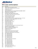 Enlarge PDF 23