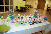 Luisa's Birthday Party