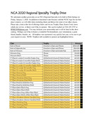 Enlarge PDF 6