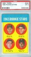 U.S. Baseball Stars (H-O)
