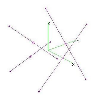 2m Lindenblad Omni Array