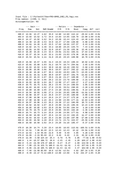 Enlarge Microsoft Word Document 17