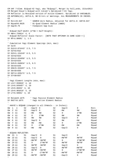 Enlarge Microsoft Word Document 15