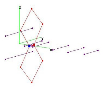 UHF 8-El Bi-Quad Yagi 2ReflRods - OPT