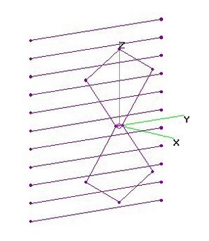 UHF Bi-Quad + 11RR - OPT