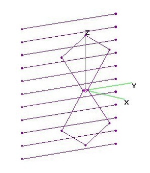 UHF Bi-Quad + 11RR - OPT