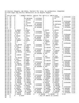 Enlarge Microsoft Word Document 14