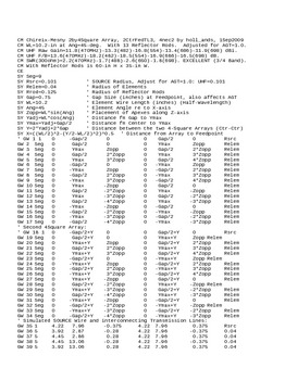 Enlarge Microsoft Word Document 7