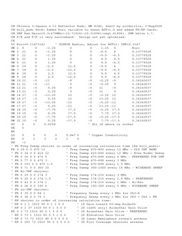 Enlarge Microsoft Word Document 6