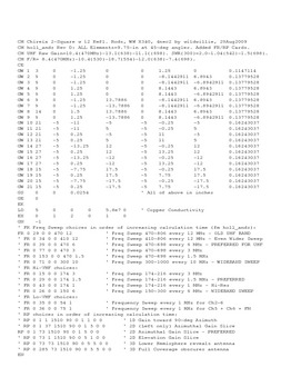 Enlarge Microsoft Word Document 12