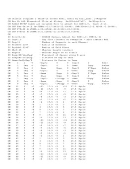 Enlarge Microsoft Word Document 15