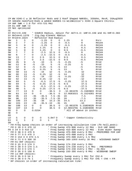 Enlarge Microsoft Word Document 24