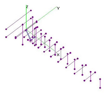 HiVHF 13-El Offset-Crossed FD - 2TL=HWL