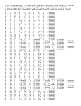 Enlarge Microsoft Word Document 13