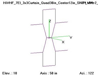 Hi-VHF Curtain Quad Array