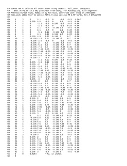 Enlarge Microsoft Word Document 15