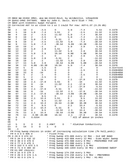 Enlarge Microsoft Word Document 32