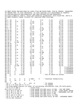 Enlarge Microsoft Word Document 5
