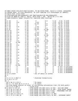 Enlarge Microsoft Word Document 14