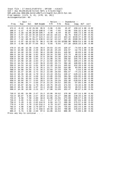 Enlarge Microsoft Word Document 37
