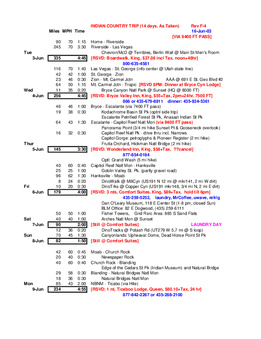 Enlarge PDF 5