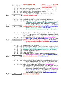 Enlarge PDF 6