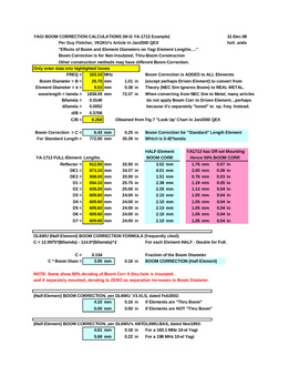Enlarge Microsoft Excel Spreadsheet 9