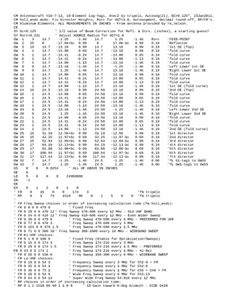 Enlarge Microsoft Word Document 22