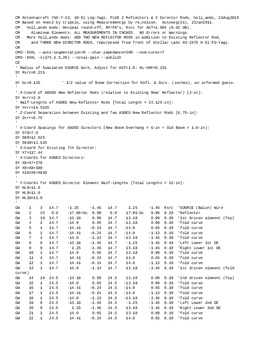 Enlarge Microsoft Word Document 13