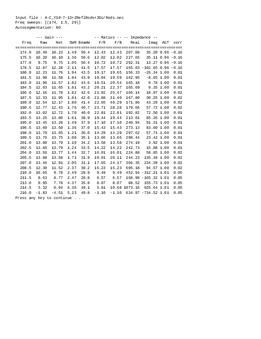 Enlarge Microsoft Word Document 14
