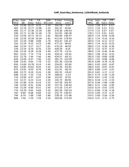 Enlarge Microsoft Excel Spreadsheet 30