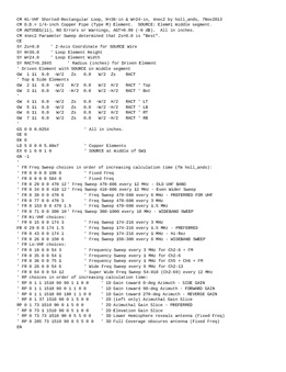 Enlarge Microsoft Word Document 3