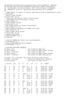 Enlarge Microsoft Word Document 3