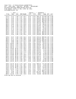 Enlarge Microsoft Word Document 29