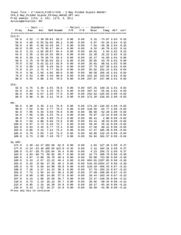 Enlarge Microsoft Word Document 13