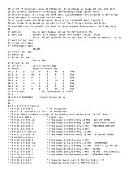 Enlarge Microsoft Word Document 3