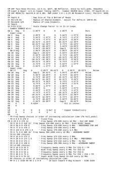 Enlarge Microsoft Word Document 28