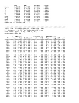 Enlarge Microsoft Word Document 20