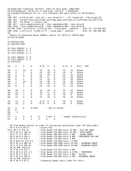 Enlarge Microsoft Word Document 19