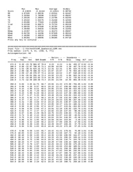 Enlarge Microsoft Word Document 41