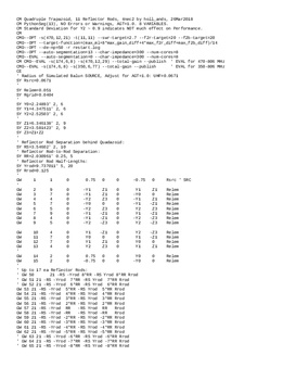 Enlarge Microsoft Word Document 40