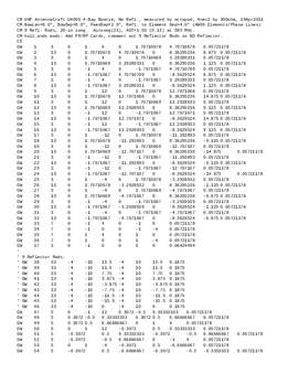 Enlarge Microsoft Word Document 3