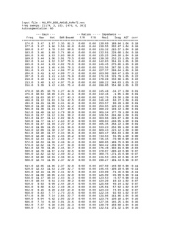 Enlarge Microsoft Word Document 15