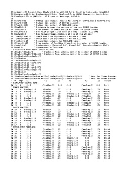 Enlarge Microsoft Word Document 3