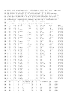 Enlarge Microsoft Word Document 3