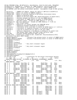 Enlarge Microsoft Word Document 24